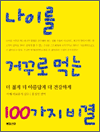 ̸ Ųٷ Դ 100 