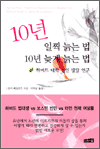 10  Ĵ  10 ʰ Ĵ  