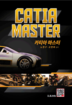 īƼ (CATIA MASTER)