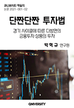 ��§��§ ���ڹ� - ������ �����ϴ� �׷��� ������ �غ��ϴ� ��ȣ��Ʈ ��ä��Ʈ