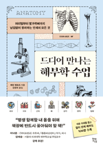 ���� ������ �غ��� ���� - �Ӹ��к��� �߰��������� ������� �����ϴ� ��ü�� ��� �� : ���� �ø��� 07