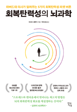 ȸ��ź�¼��� ������ - �Ϲ���� �ǻ簡 �˷��ִ� 5���� ȸ��ź�¼� ���� ��ư : ���� ���� ������ 10